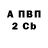 БУТИРАТ вода Nubik Top4ik